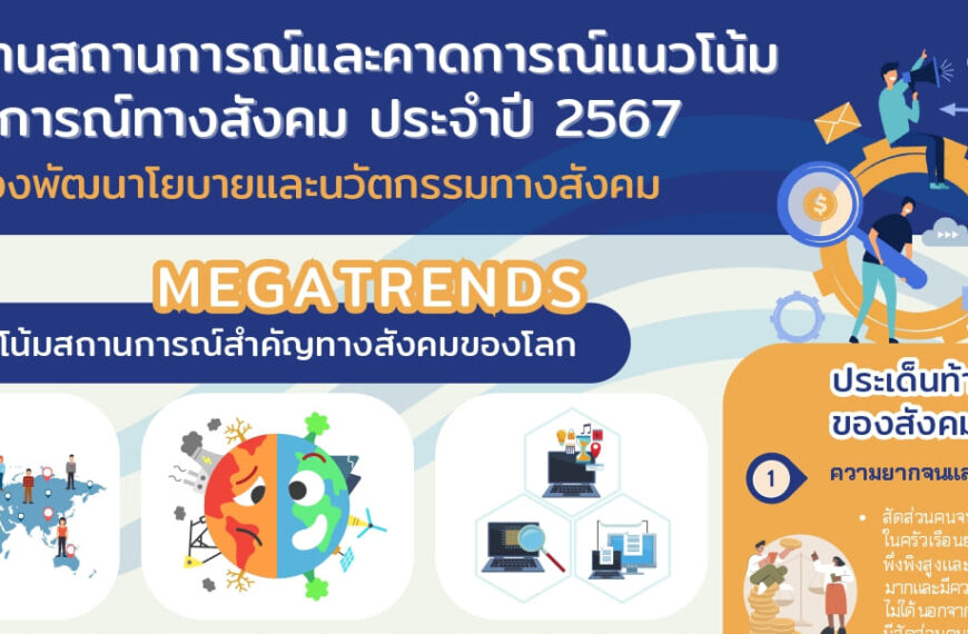 รายงานสถานการณ์และคาดการณ์แนวโน้ม สถานการณ์ทางสังคม ประจำปี 2567