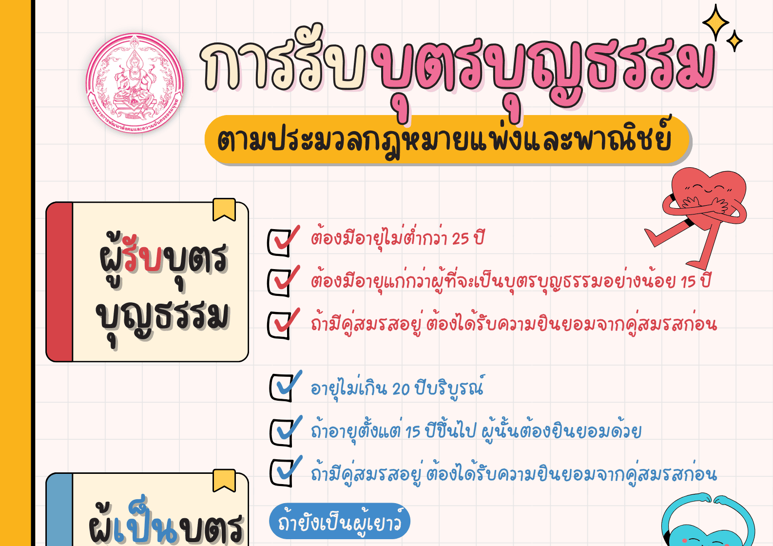“การรับเด็กเป็นบุตรบุญธรรม”