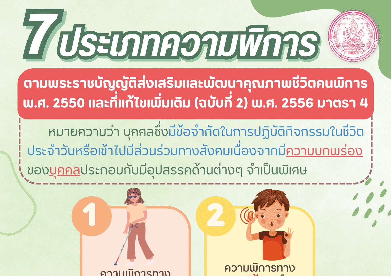 “ประเภทความพิการ 7 ประเภท”