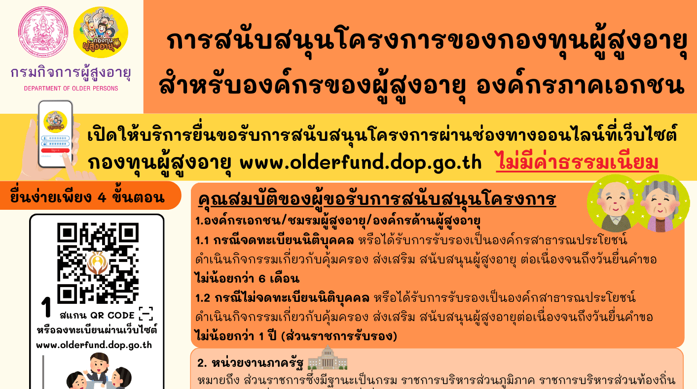 การสนับสนุนโครงการของกองทุนผู้สูงอายุ สำหรับองค์กรของผู้สูงอายุ องค์กรภาคเอกชน