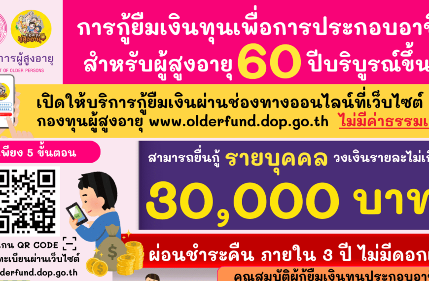 การกู้ยืมเงินทุนเพื่อการประกอบอาชีพ (รายบุคคล)